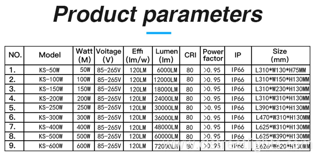 Circuit Purple Lights 200watt Battery RGB DMX 50W 12V LED Flood Light